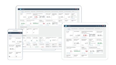 SAP Fiori Dashboard